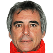 Claudio Viscovich fm 2020