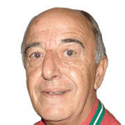 Norberto Madurga fm 2019