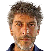 Cristiano Scazzola fm 2020