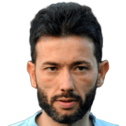 Carlos Corberán fm 2020