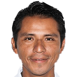 Antonio Silva fm 2020