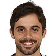 Ricardo Dionísio fm 2020