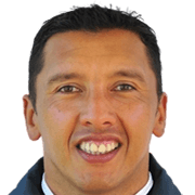 Albert Rojas fm 2020