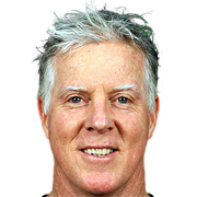 David Hughes fm 2020