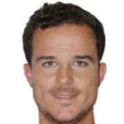 José Roca fm 2020