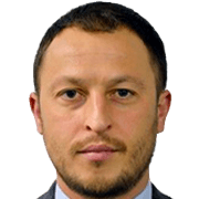 Maxim Buznikin fm 2020