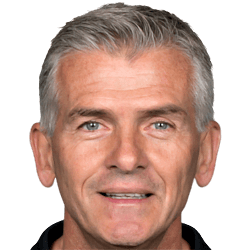 Daniel Gonzalez fm 2020