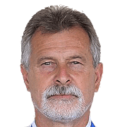 István Molnár fm 2020