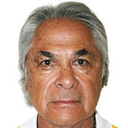 Miguel Mejía Baron fm 2020