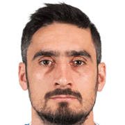 Nikos Lyberopoulos fm 2020