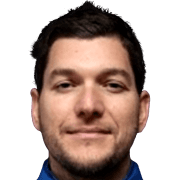 Milos Bogicevic fm 2020