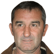 Dusan Djordjevic fm 2020