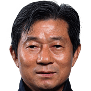 Bae Myung-Ho fm 2020