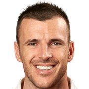 Aleksandar Lukovic fm 2020