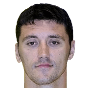 Dusan Kerkez fm 2020