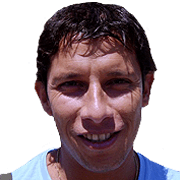 Raúl Gordillo fm 2019