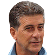 Ricardo Drubscky fm 2019