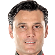 Vincenzo Montella FM 2019 Profile, Reviews