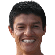 Sérgio Guzmán fm 2019