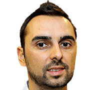 Ivan Kepcija fm 2019