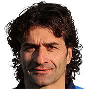 Marco Bizzarri fm 2019