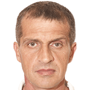 Ljubisa Dmitrovic fm 2019