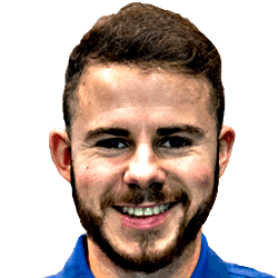 Raúl Álvarez fm 2019