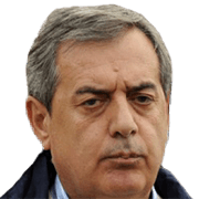 Mihajlo Ivanovic fm 2019