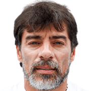 Francisco Pizarro fm 2019