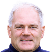 Guido Brepoels fm 2019