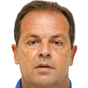 Heriberto da Cunha fm 2019