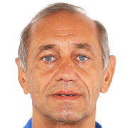 Zoran Ivanovic fm 2019