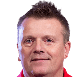 Gerard Juszczak fm 2019